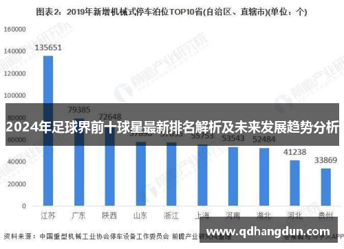 2024年足球界前十球星最新排名解析及未来发展趋势分析