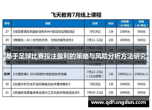 基于足球比赛投注盈利的策略与风险分析方法研究